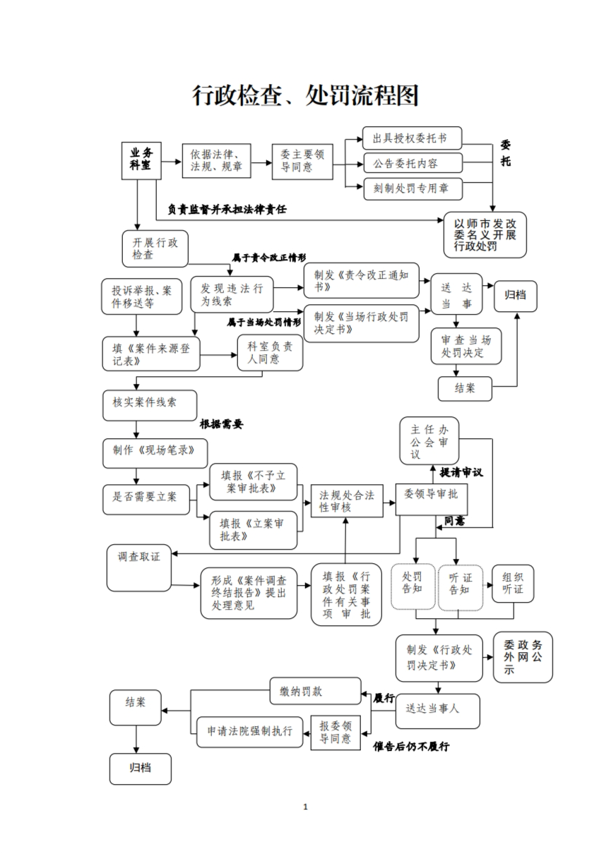 5766c7c886b3402f97781f5e189b5c45.png